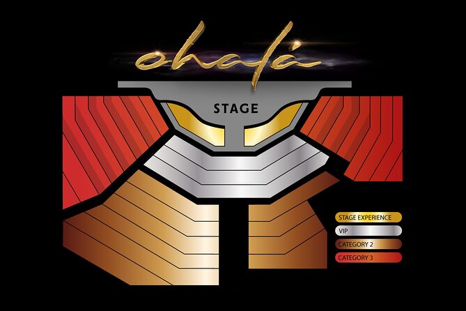 OHALÁ: Family Show in Mallorca - Film, acrobatics, and surround sound: how the show stays coherent
